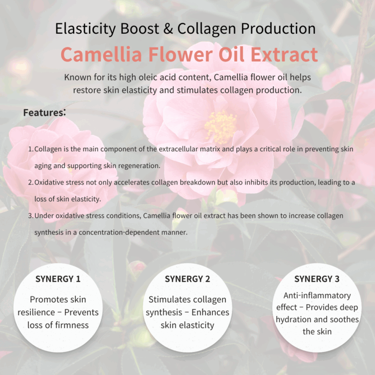 Dr. Sante Collagen Leader Cream 150g