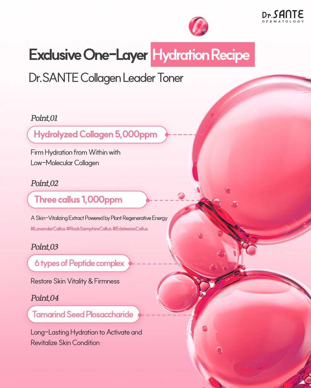 Dr. Sante Collagen Leader Toner 500ml