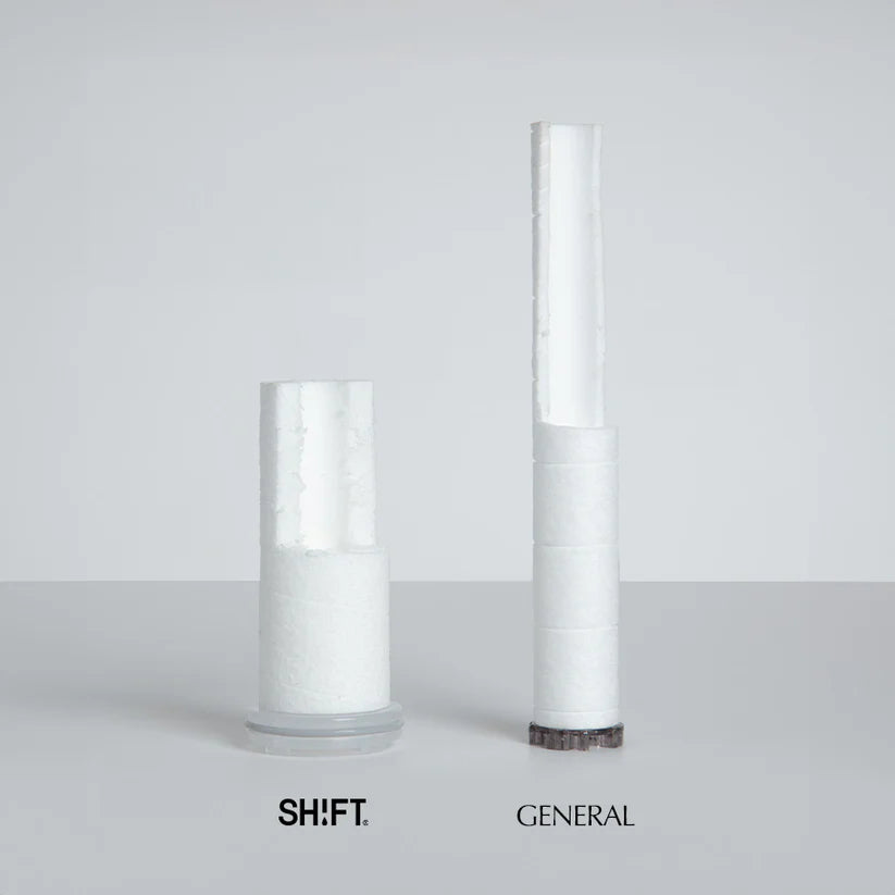 SHIFT Pure Water Filter (3ea)
