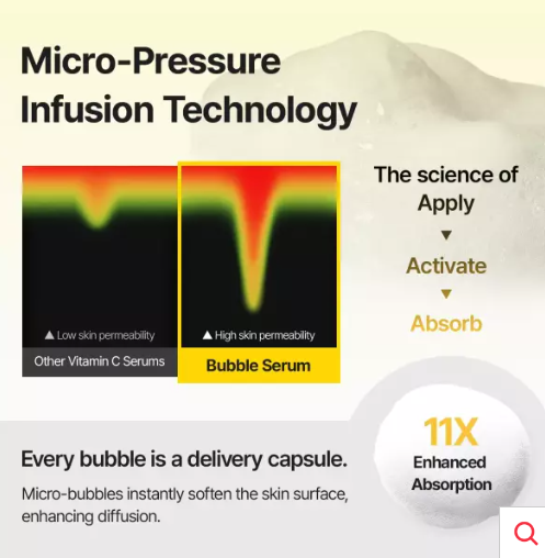 Meditherapy Vitamin C Skin Booster Bubble Serum