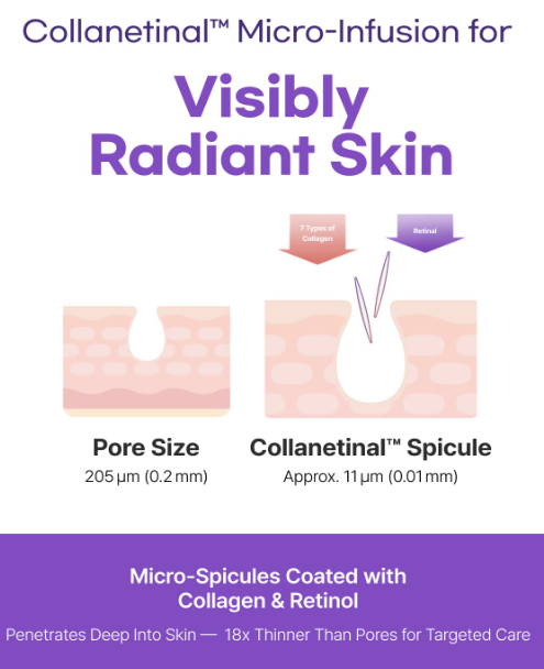 ClearDea Collanetinal Deep Wrinkle Shot Single ( 1ea )