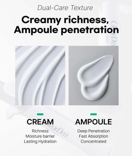 ClearDea Mucin Collagen Voluming Cream Ampoule (single)