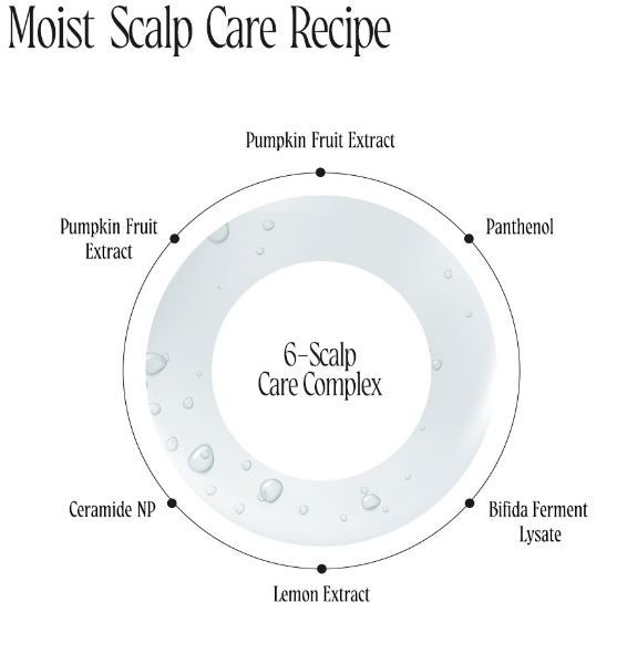 AZH Daily Revital Shampoo