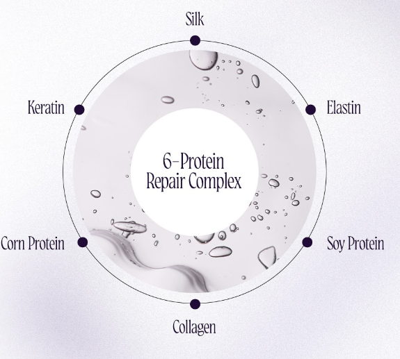AZH Repair & Treatment