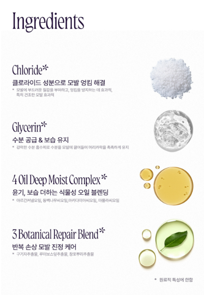 AZH Repair & Treatment (500ml)