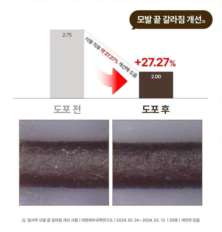 AZH Silky Essence Hair Oil (120ml)