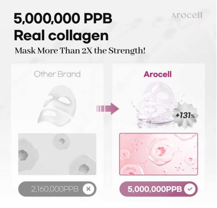 Arocell Super Power Mask Ex (1ea)