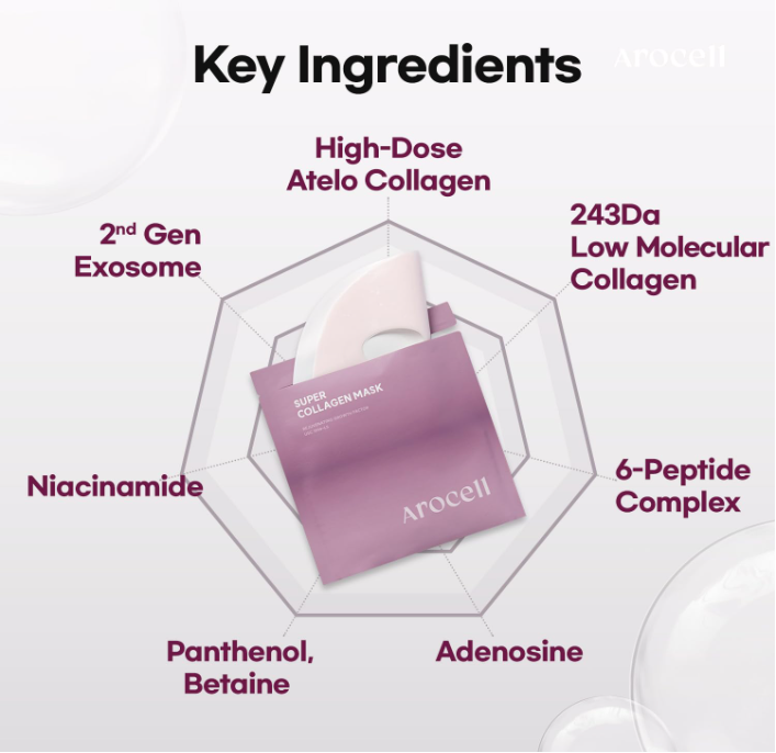 Arocell Super Power Mask Ex BOX (4ea)