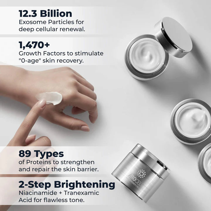 Arocell Super Power Cream