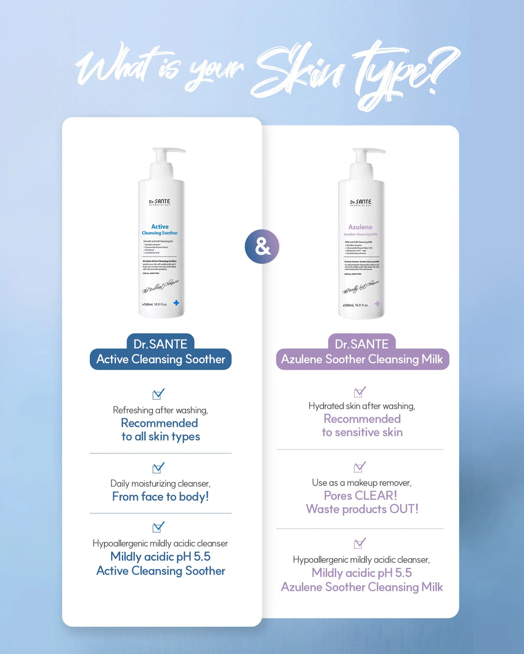 Dr. Sante Azulene Soother Cleansing Milk (500ml)