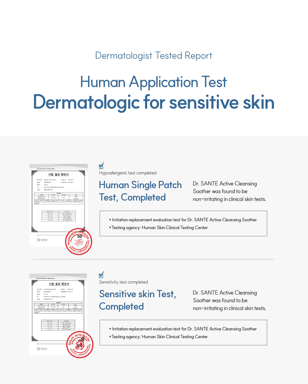 Dr. Sante Active Cleansing Soother 200ml