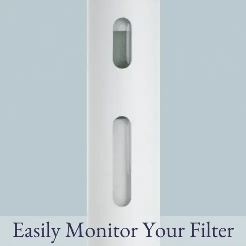 SHIFT Pure Water Filter (3ea)