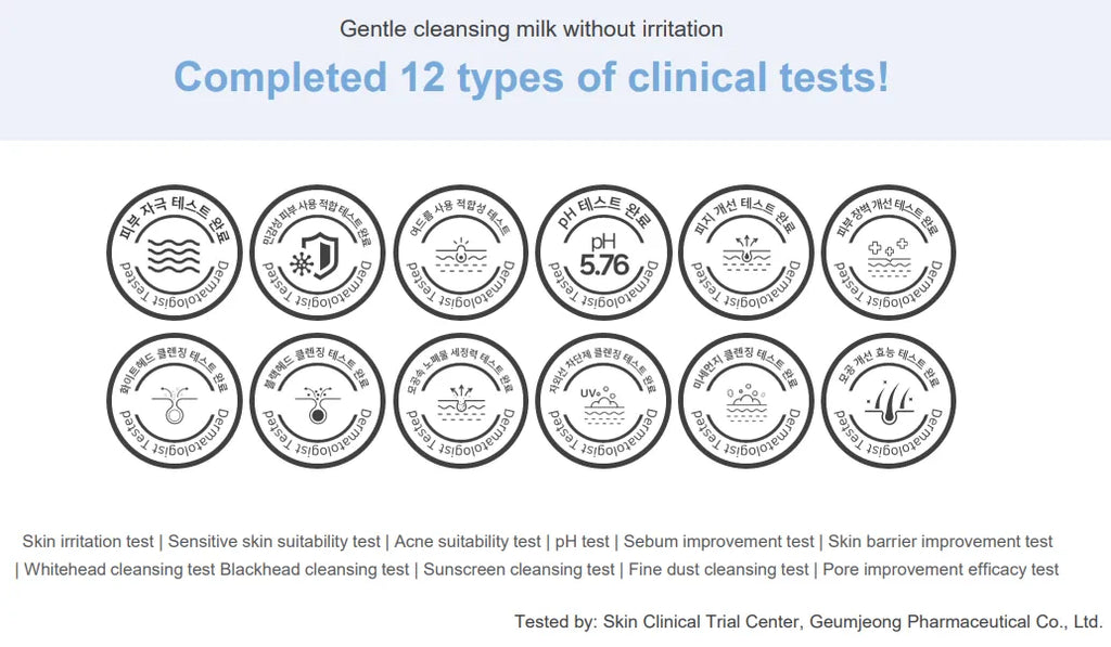 Dr. Sante Azulene Soother Cleansing Milk (500ml)