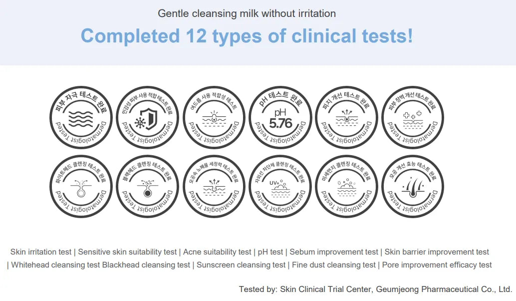 Dr. Sante Azulene Soother Cleansing Milk (500ml)